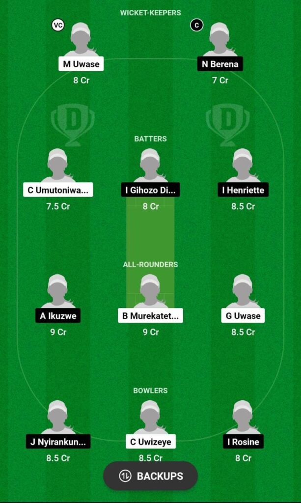 SCC-W vs GQ-W Dream11 Prediction Today Match, Dream11 Team Today, Fantasy Cricket Tips, Playing XI, Pitch Report, Injury Update- Rwanda Women T10, Match 12 2 SCC-W vs GQ-W Dream11 Prediction Fantasy Cricket Tips Dream11 Team Rwanda Women's T10