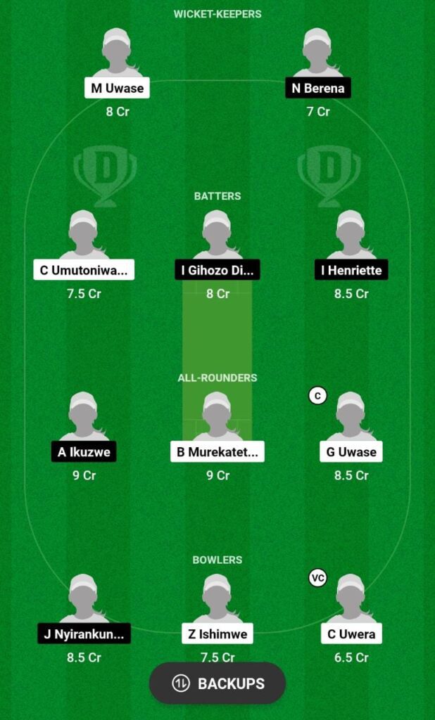 SCC-W vs GQ-W Dream11 Prediction Today Match, Dream11 Team Today, Fantasy Cricket Tips, Playing XI, Pitch Report, Injury Update- Rwanda Women T10, Match 12 3 SCC-W vs GQ-W Dream11 Prediction Fantasy Cricket Tips Dream11 Team Rwanda Women's T10
