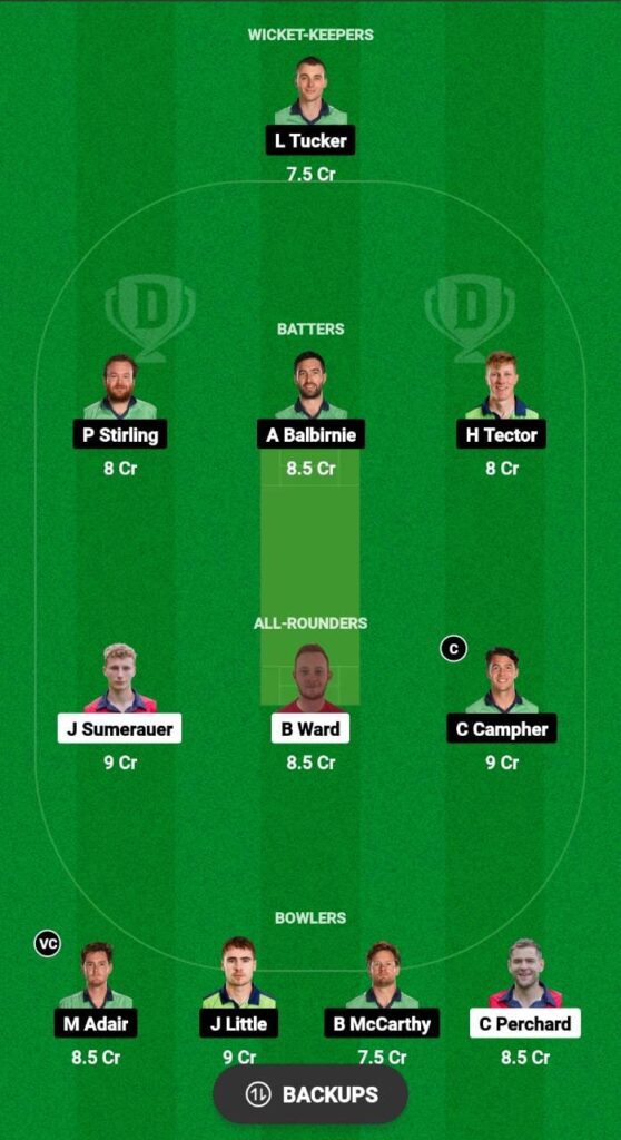 JER vs IRE Dream11 Prediction Today Match, Dream11 Team Today, Fantasy Cricket Tips, Playing XI, Pitch Report, Injury Update- ICC Men’s T20 WC Europe Qualifiers, Match 12 3 JER vs IRE Dream11 Prediction Fantasy Cricket Tips Dream11 Team ICC Men's T20 WC Europe Qualifiers