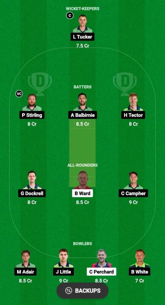 JER vs IRE Dream11 Prediction Today Match, Dream11 Team Today, Fantasy Cricket Tips, Playing XI, Pitch Report, Injury Update- ICC Men’s T20 WC Europe Qualifiers, Match 12 4 JER vs IRE Dream11 Prediction Fantasy Cricket Tips Dream11 Team ICC Men's T20 WC Europe Qualifiers