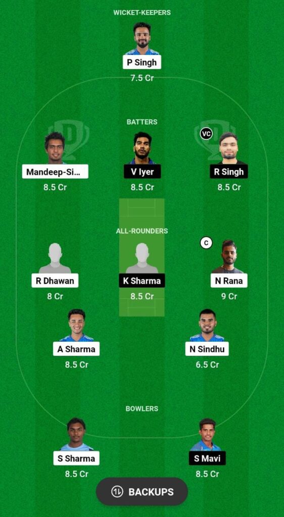 NZ vs CZ Dream11 Prediction Fantasy Cricket Tips Dream11 Team Indian Domestic OD 