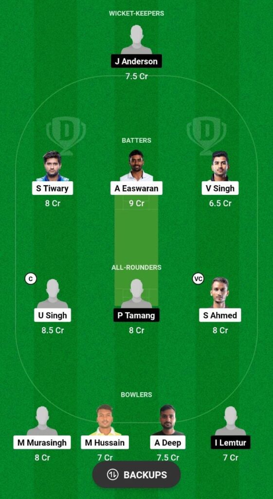 EZ vs NEZ Dream11 Prediction Today Match, Dream11 Team Today, Fantasy Cricket Tips, Playing XI, Pitch Report, Injury Update- Indian Domestic OD, Match 6 2 EZ vs NEZ Dream11 Prediction Fantasy Cricket Tips Dream11 Team Indian Domestic OD