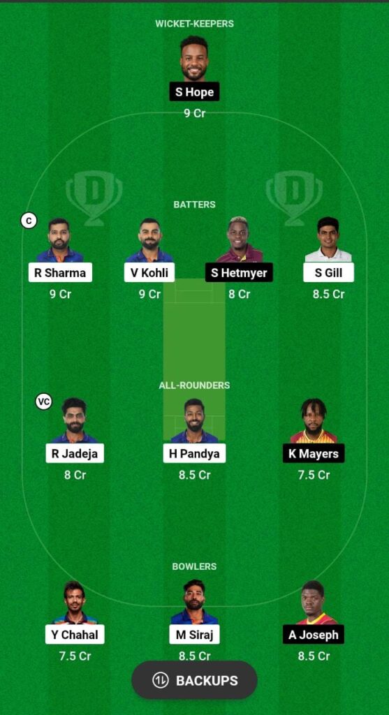 WI vs IND Dream11 Prediction Fantasy Cricket Tips Dream11 Team India Tour of West Indies 