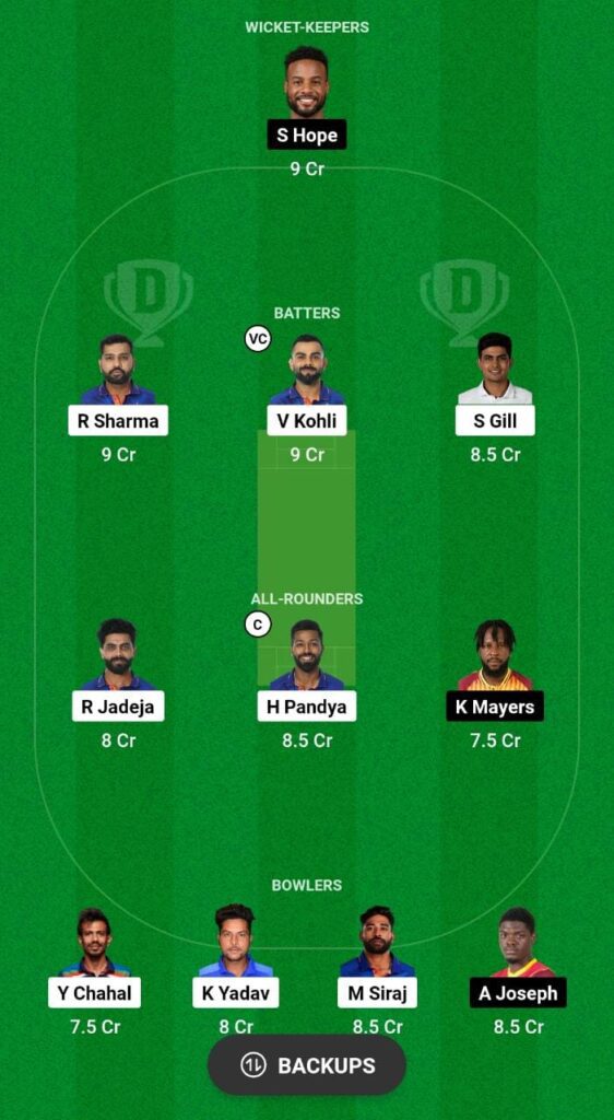 WI vs IND Dream11 Prediction Fantasy Cricket Tips Dream11 Team India Tour of West Indies 