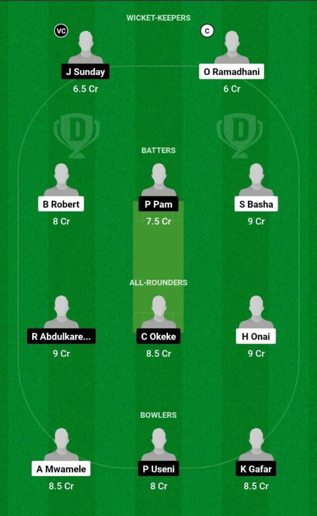 TAN U-19 vs NIG U-19 Dream11 Prediction Today Match, Dream11 Team Today, Fantasy Cricket Tips, Playing XI, Pitch Report, Injury Update- ICC OD U-19 WC Africa Qualifiers, Match 10 3 TAN U-19 vs NIG U-19 Dream11 Prediction Fantasy Cricket Tips Dream11 Team FanCode ICC OD U-19 WC Africa Qualifiers
