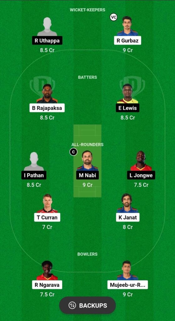 CTSA vs HH Dream11 Prediction Fantasy Cricket Tips Dream11 Team Zimbabwe T10 League