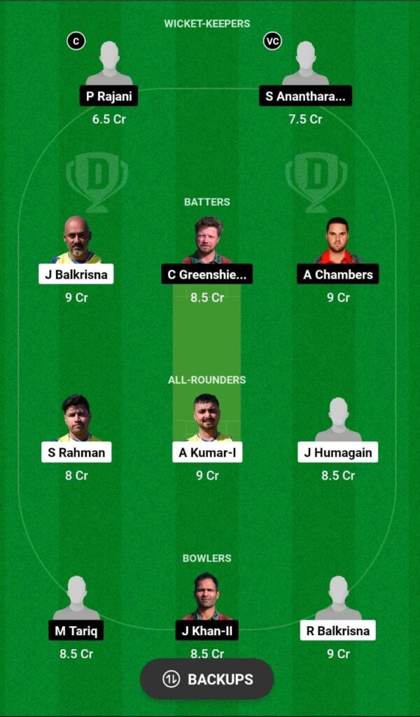 POR vs GAM Dream11 Prediction Today Match, Dream11 Team Today, Fantasy Cricket Tips, Playing XI, Pitch Report, Injury Update- ECT10 Portugal, Match 26 4 POR vs GAM Dream11 Prediction Fantasy Cricket Tips Dream11 Team ECST10 Portugal