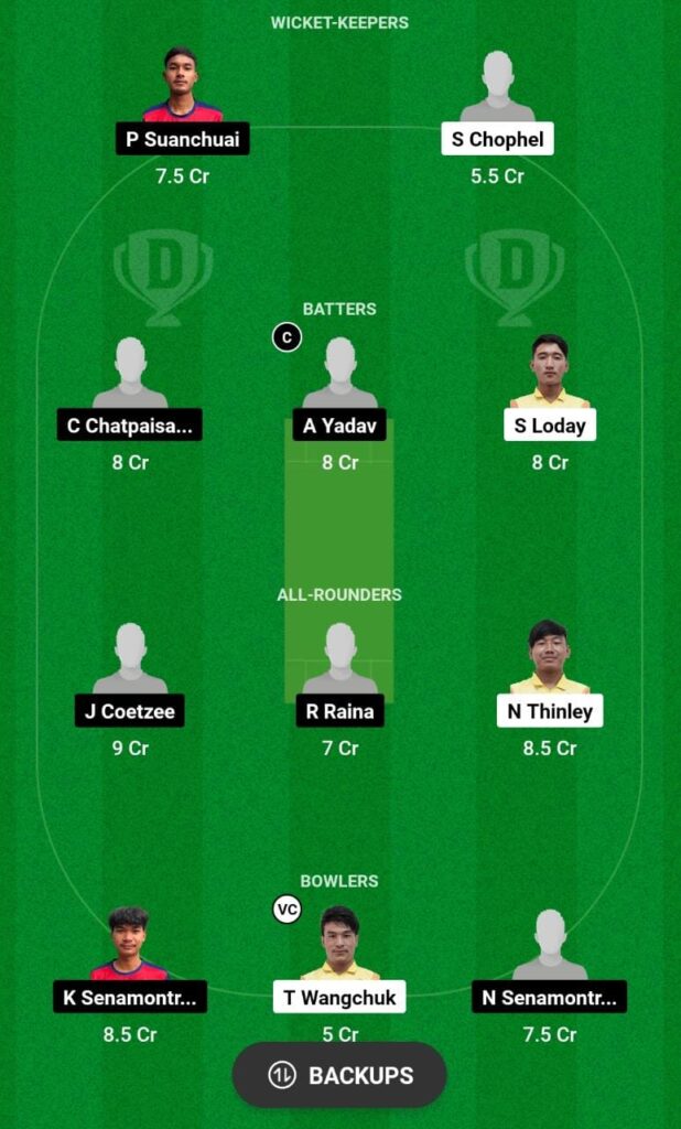 BHU vs TL Dream11 Prediction Today Match, Dream11 Team Today, Fantasy Cricket Tips, Playing XI, Pitch Report, Injury Update- ICC Men’s T20 World Cup Asia Qualifier B, Match 8 3 BHU vs TL Dream11 Prediction Fantasy Cricket Tips Dream11 Team ICC Men's T20 WC Asia Qualifier B