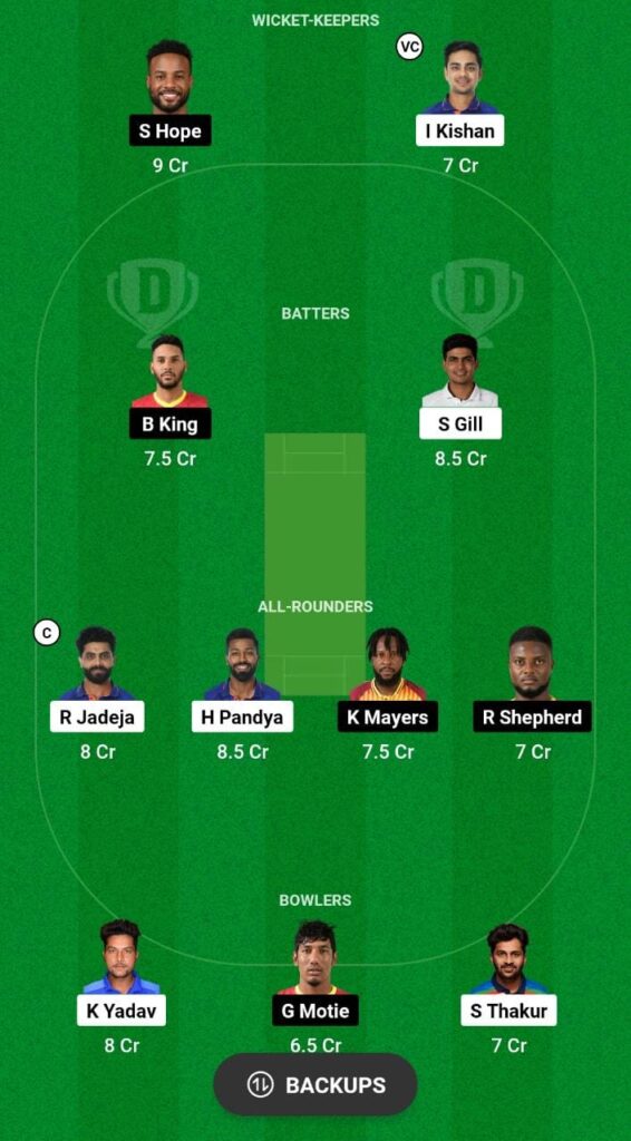 IND vs WI Dream11 Prediction Fantasy Cricket Tips Dream11 Team India Tour of West Indies 
