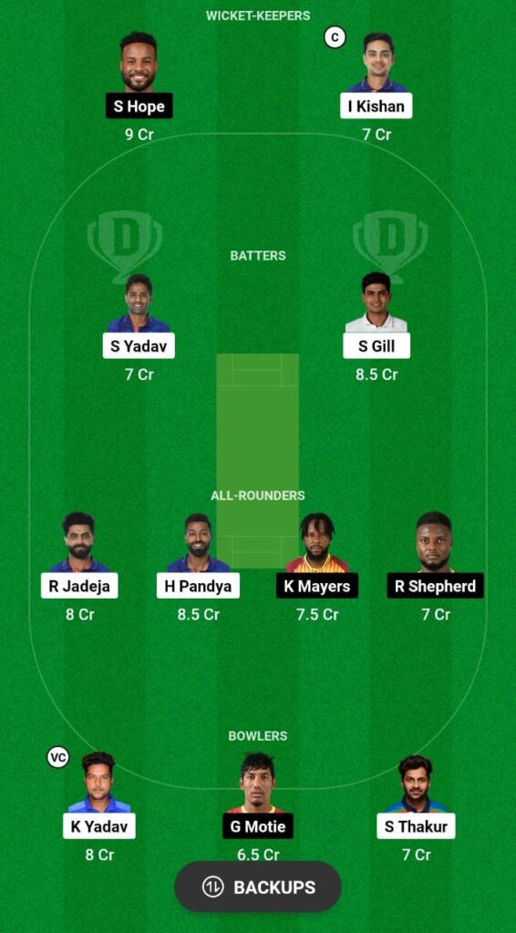 IND vs WI Dream11 Prediction Fantasy Cricket Tips Dream11 Team India Tour of West Indies 