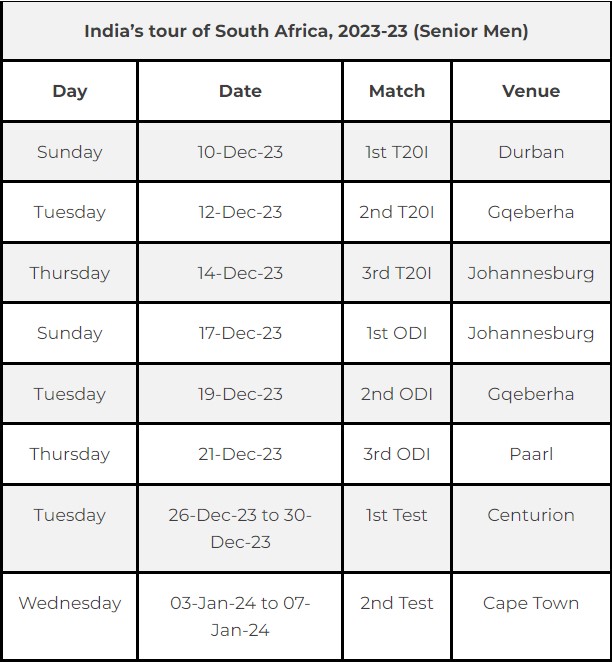 india next tour 2023 schedule