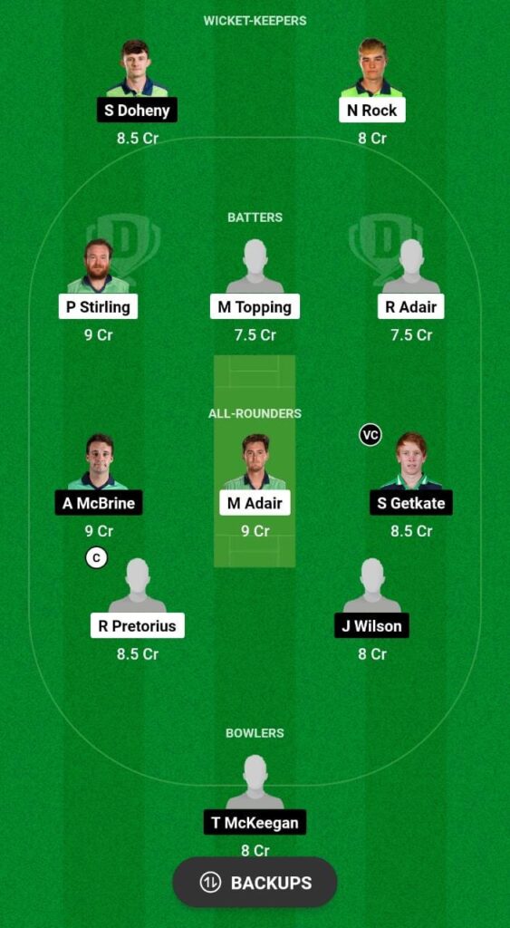 NK vs NWW Dream11 Prediction Fantasy Cricket Tips Dream11 Team Ireland Men's T20 