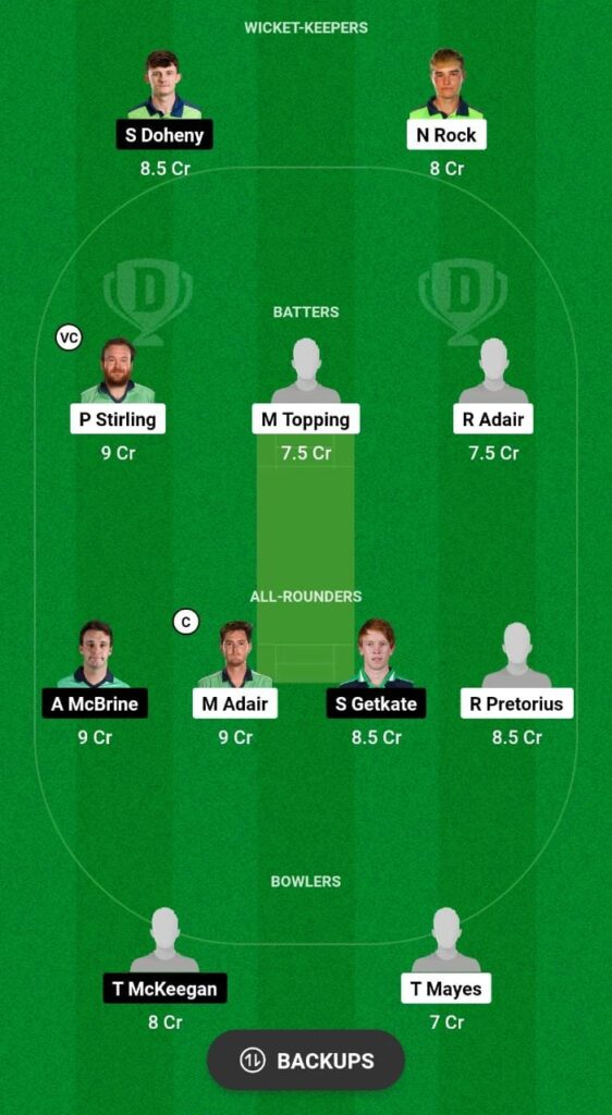 NK vs NWW Dream11 Prediction Fantasy Cricket Tips Dream11 Team Ireland Men's T20 