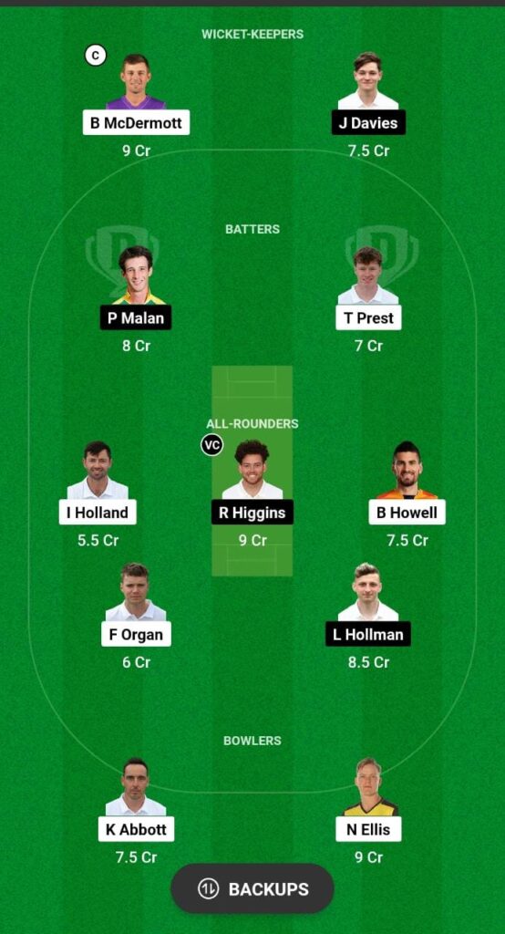 HAM vs MID Dream11 Prediction Fantasy Cricket Tips Dream11 Team English One-Day Cup 