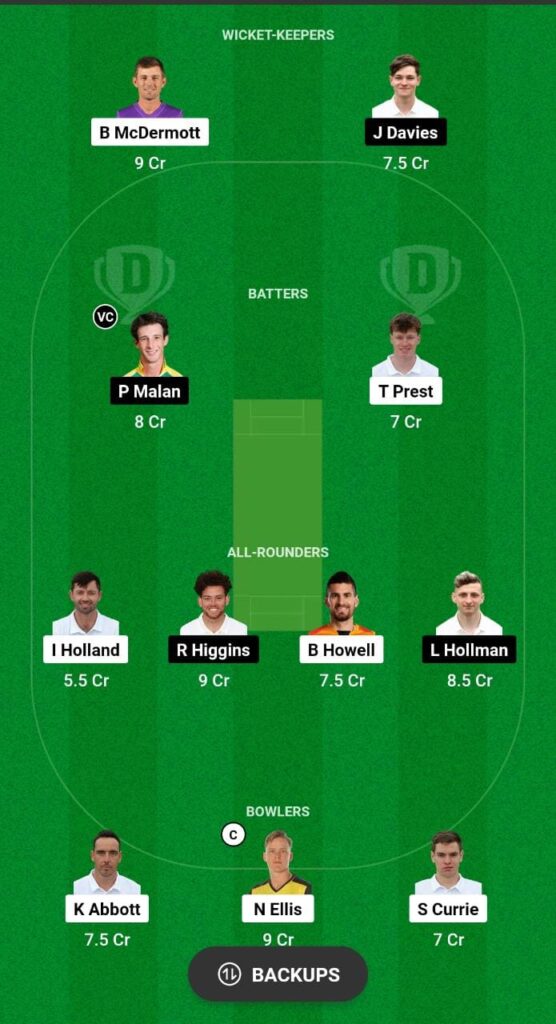 HAM vs MID Dream11 Prediction Fantasy Cricket Tips Dream11 Team English One-Day Cup 