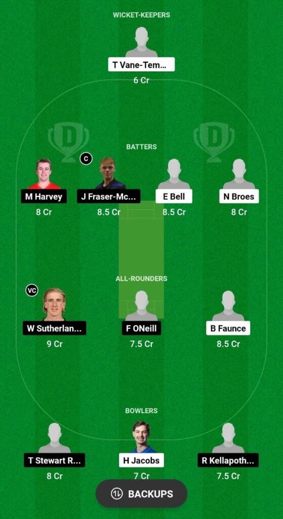 AC vs MRA Dream11 Prediction Fantasy Cricket Tips Dream11 Team CDU Men's Top End T20 Series 