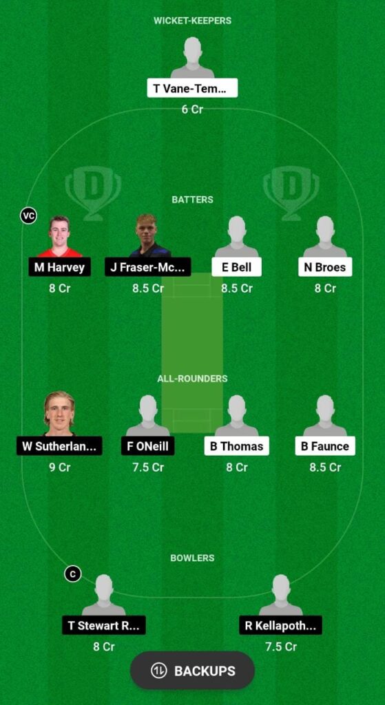 AC vs MRA Dream11 Prediction Fantasy Cricket Tips Dream11 Team CDU Men's Top End T20 Series 