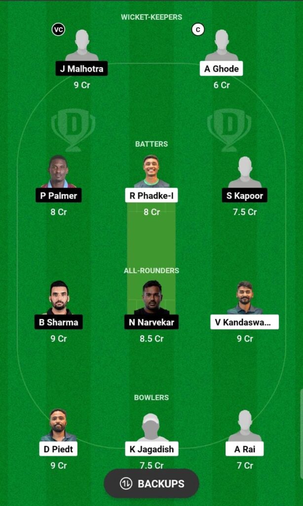 MOR vs BAR Dream11 Prediction Fantasy Cricket Tips Dream11 Team Minor League T20 