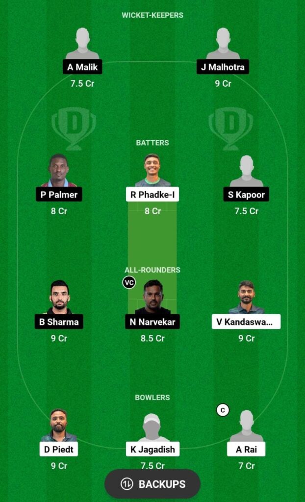 MOR vs BAR Dream11 Prediction Fantasy Cricket Tips Dream11 Team Minor League T20 