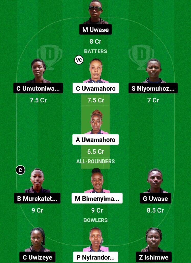 CHA-W vs GQ-W Dream11 Prediction Fantasy Cricket Tips Dream11 Team Rwanda Women's T10 