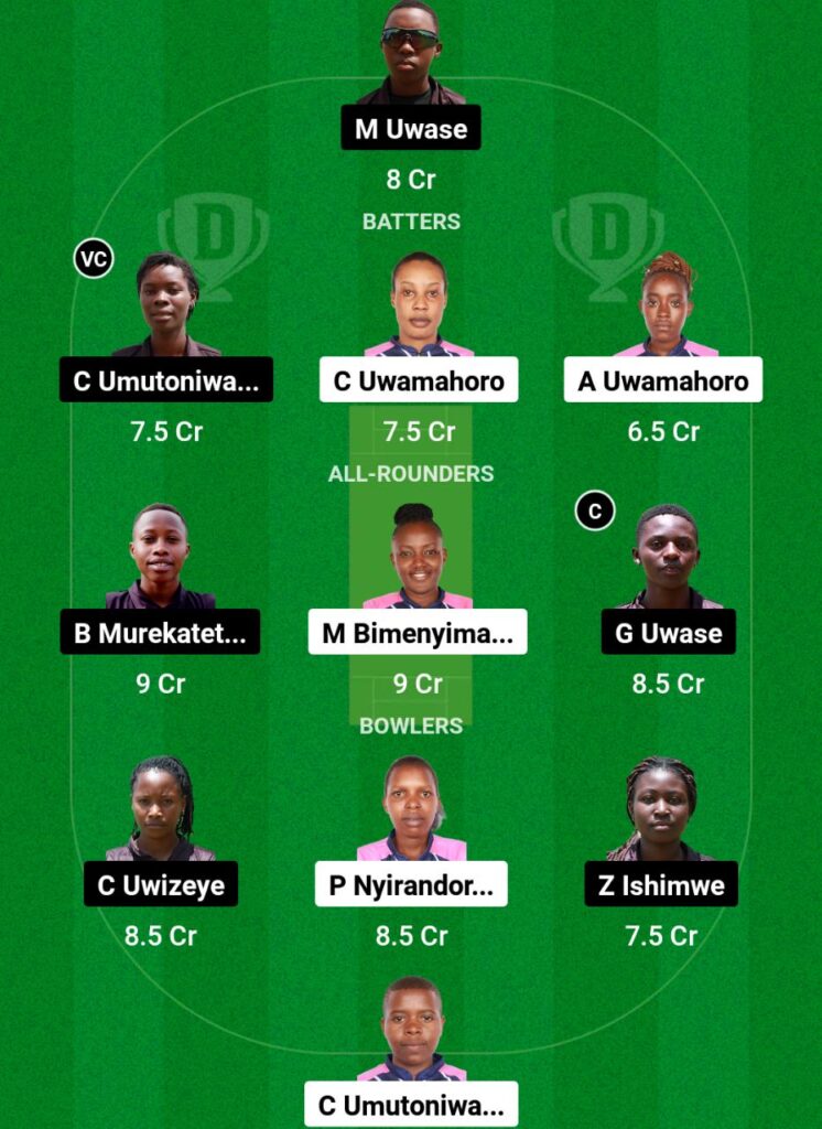CHA-W vs GQ-W Dream11 Prediction Fantasy Cricket Tips Dream11 Team Rwanda Women's T10 