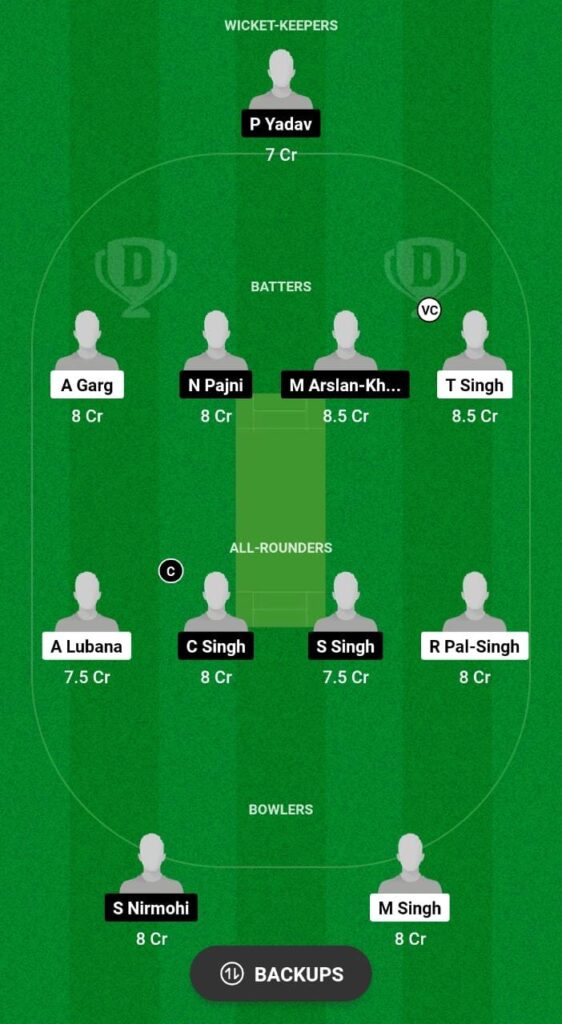 TZ vs SZ Dream11 Prediction Fantasy Cricket Tips Dream11 Team Chandigarh T20 