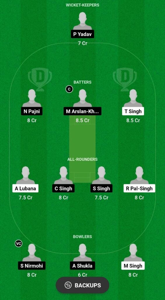 TZ vs SZ Dream11 Prediction Fantasy Cricket Tips Dream11 Team Chandigarh T20 