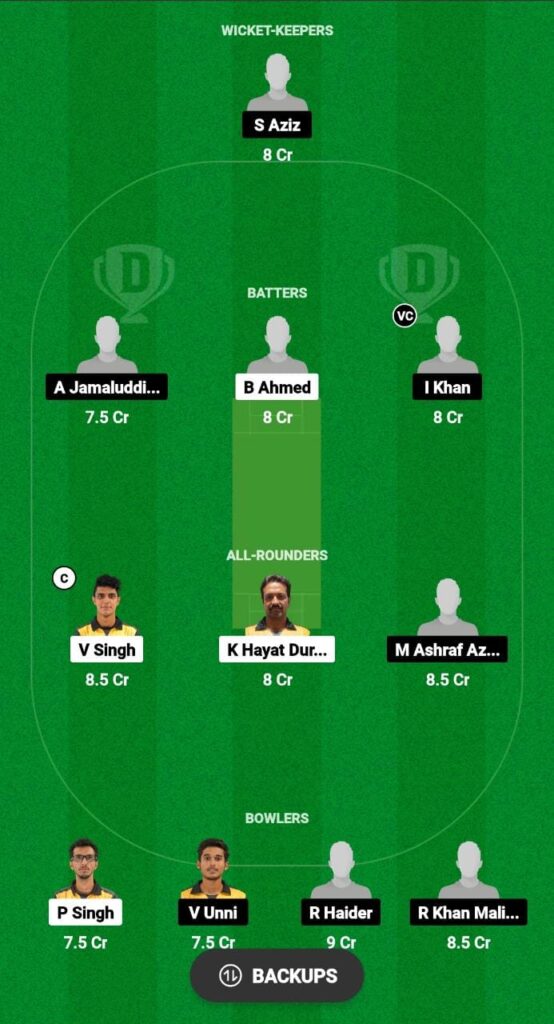 WW vs SOH Dream11 Prediction Fantasy Cricket Tips Dream11 Team MCA T20 Super Series 