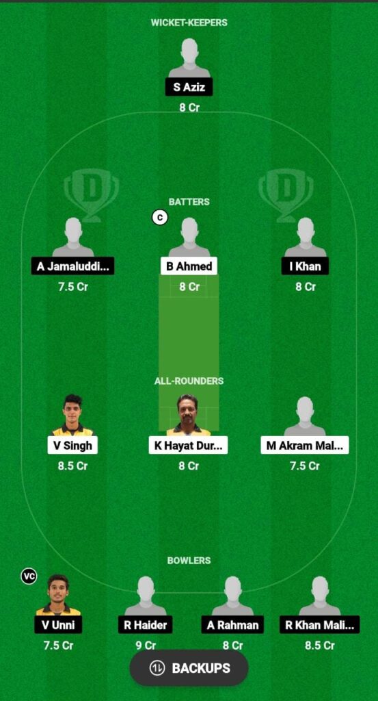 WW vs SOH Dream11 Prediction Fantasy Cricket Tips Dream11 Team MCA T20 Super Series 