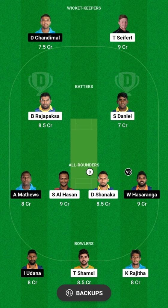 GT vs BLK Dream11 Prediction Today Match, Dream11 Team Today, Fantasy Cricket Tips, Playing XI, Pitch Report, Injury Update- Lanka Premier League T20, Match 12 2 GT vs BLK Dream11 Prediction Fantasy Cricket Tips Dream11 Team Lanka Premier League T20