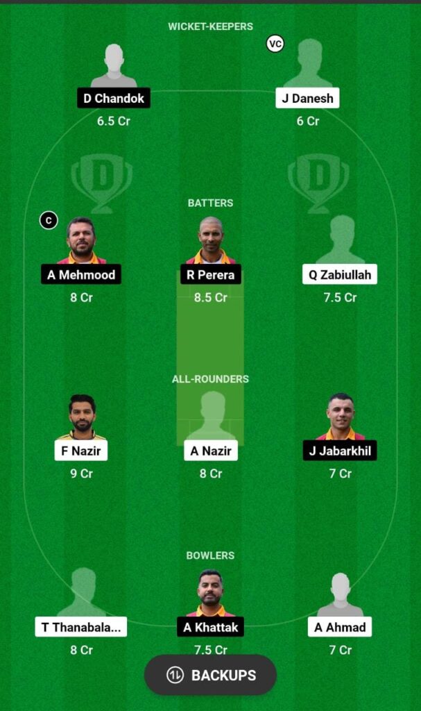 ZUCC vs GNA Dream11 Prediction Fantasy Cricket Tips Dream11 Team FanCode ECS Switzerland T10 