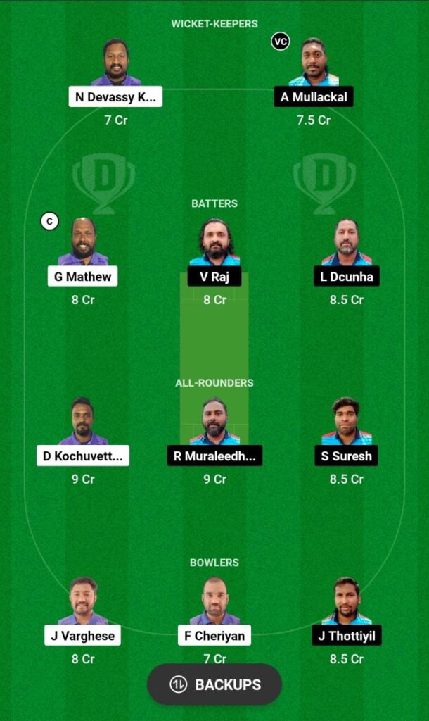 COH vs FFC Dream11 Prediction Fantasy Cricket Tips Dream11 Team Kuwait Kerala PL T20 