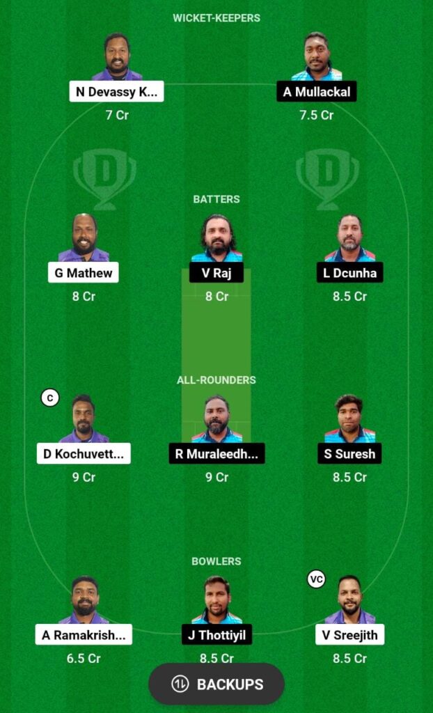 COH vs FFC Dream11 Prediction Fantasy Cricket Tips Dream11 Team Kuwait Kerala PL T20 