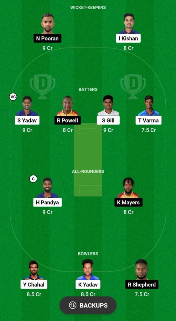IND vs WI Dream11 Prediction Fantasy Cricket Tips Dream11 Team India Tour of West Indies 