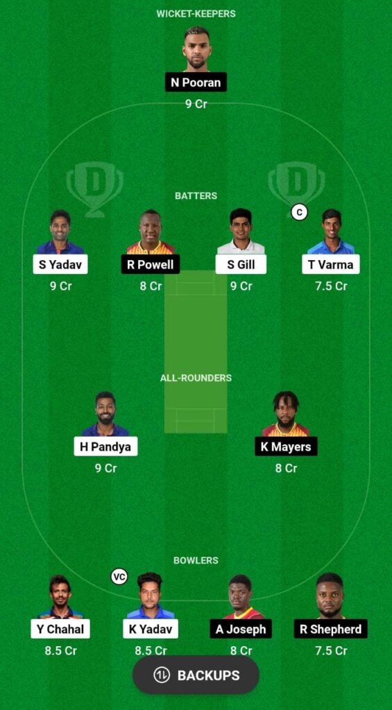 WI vs IND Dream11 Prediction Fantasy Cricket Tips Dream11 Team India Tour of West Indies 