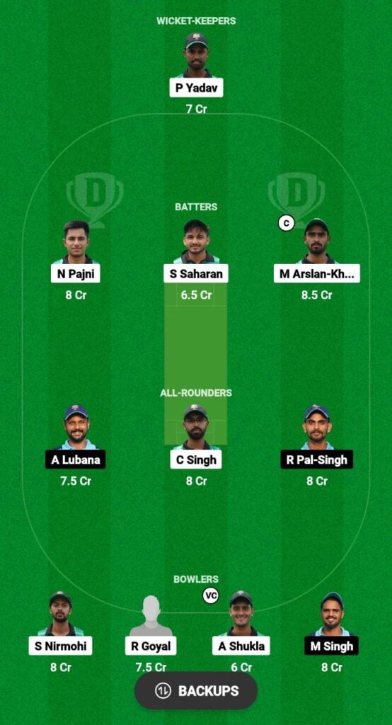 SZ vs TZ Dream11 Prediction Fantasy Cricket Tips Dream11 Team Chandigarh T20 