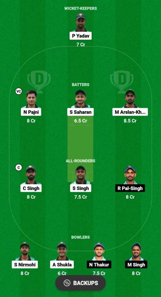 SZ vs TZ Dream11 Prediction Fantasy Cricket Tips Dream11 Team Chandigarh T20 