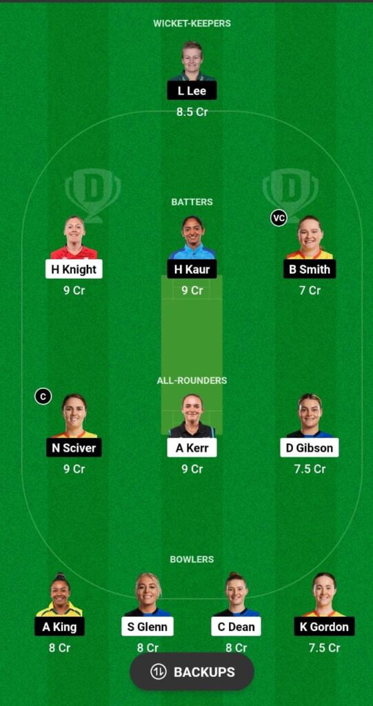 LNS-W vs TRT-W Dream11 Prediction Fantasy Cricket Tips Dream11 Team The Hundred Women 