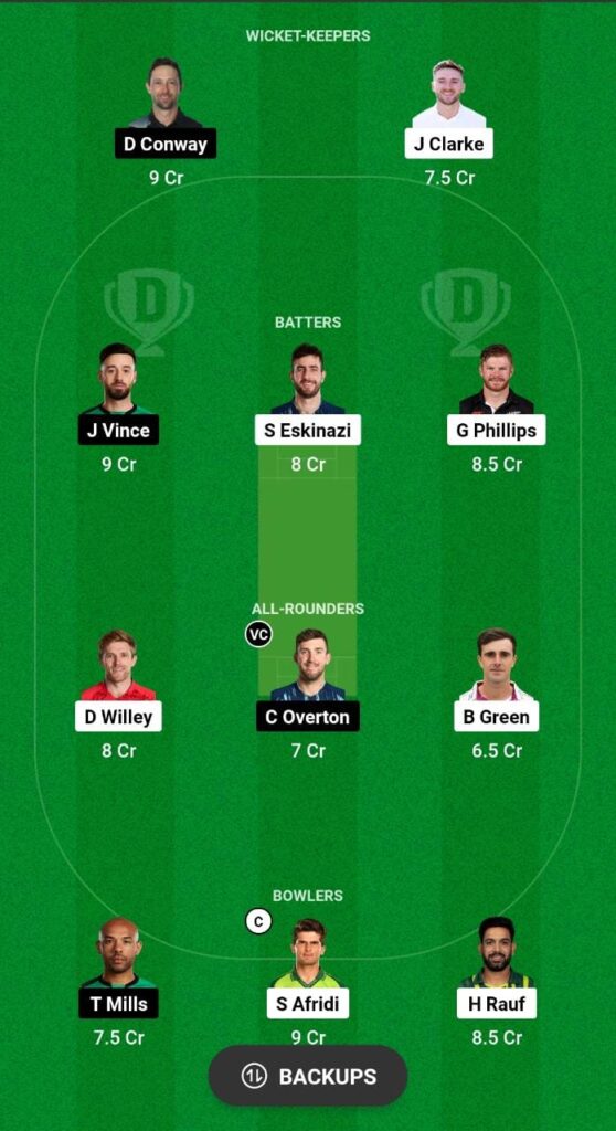 NOS vs SOB, 100 League 2022: Fantasy Team, Pitch Report, Playing XIs & Top  Fantasy Picks