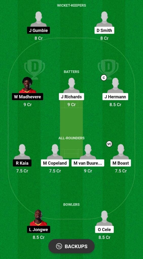 SA-E vs ZIM-ET Dream11 Prediction Today Match, Dream11 Team Today, Fantasy Cricket Tips, Playing XI, Pitch Report, Injury Update- Zimbabwe Emerging Tour of South Africa, 1st OD 3 SA-E vs ZIM-ET Dream11 Prediction Fantasy Cricket Tips Dream11 Team Zimbabwe Emerging Tour of South Africa 1st OD