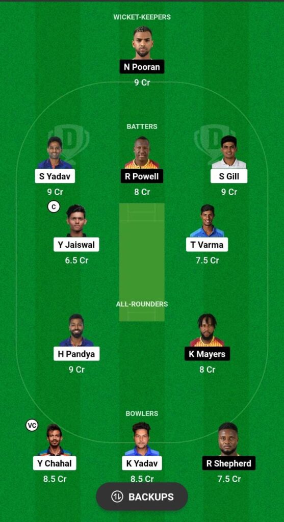 WI vs IND Dream11 Prediction Fantasy Cricket Tips Dream11 Team India Tour of West Indies 