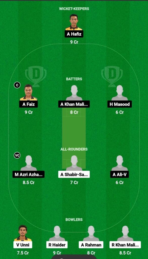 CS vs SOH Dream11 Prediction Fantasy Cricket Tips Dream11 Team MCA T20 Super Series 