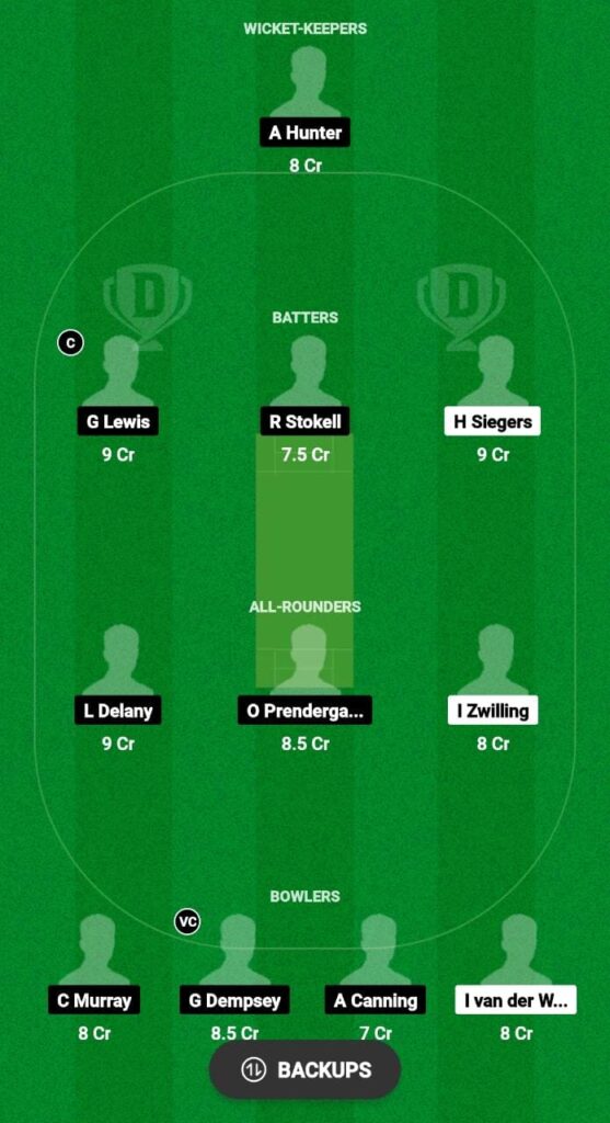 ND-W vs IR-W Dream11 Prediction Today Match, Dream11 Team Today, Fantasy Cricket Tips, Playing XI, Pitch Report, Injury Update- Ireland Women Tour of Netherlands, 1st T20I 3 ND-W vs IR-W Dream11 Prediction Fantasy Cricket Tips Dream11 Team Ireland Women Tour of Netherlands