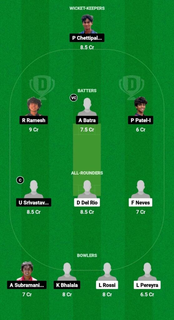 USA-U19 vs BER-U19 Dream11 Prediction Today Match, Dream11 Team Today, Fantasy Cricket Tips, Playing XI, Pitch Report, Injury Update- ICC U19 Men’s ODI World Cup Americas Qualifier, Match 8 3 USA-U19 vs BER-U19 Dream11 Prediction Fantasy Cricket Tips Dream11 Team ICC U19 Men's ODI World Cup Americas Qualifier