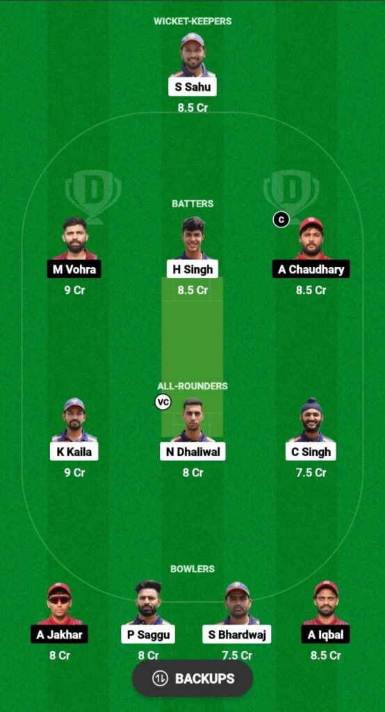 RSZ vs RKZ Dream11 Prediction Fantasy Cricket Tips Dream11 Team Chandigarh T20 