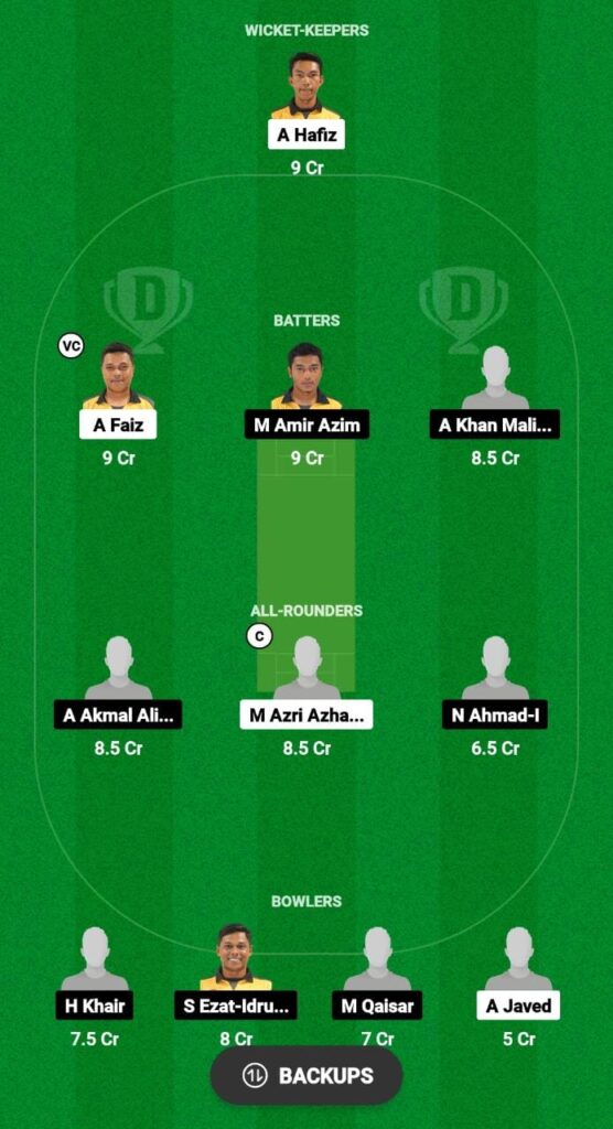 CS vs NS Dream11 Prediction Fantasy Cricket Tips Dream11 Team MCA T20 Super Series 