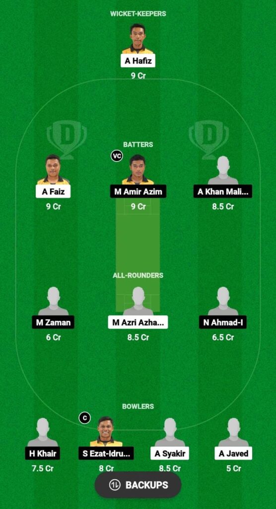 CS vs NS Dream11 Prediction Fantasy Cricket Tips Dream11 Team MCA T20 Super Series 