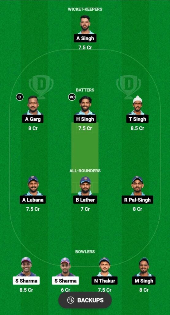 TZ vs PZ Dream11 Prediction Fantasy Cricket Tips Dream11 Team Chandigarh T20 