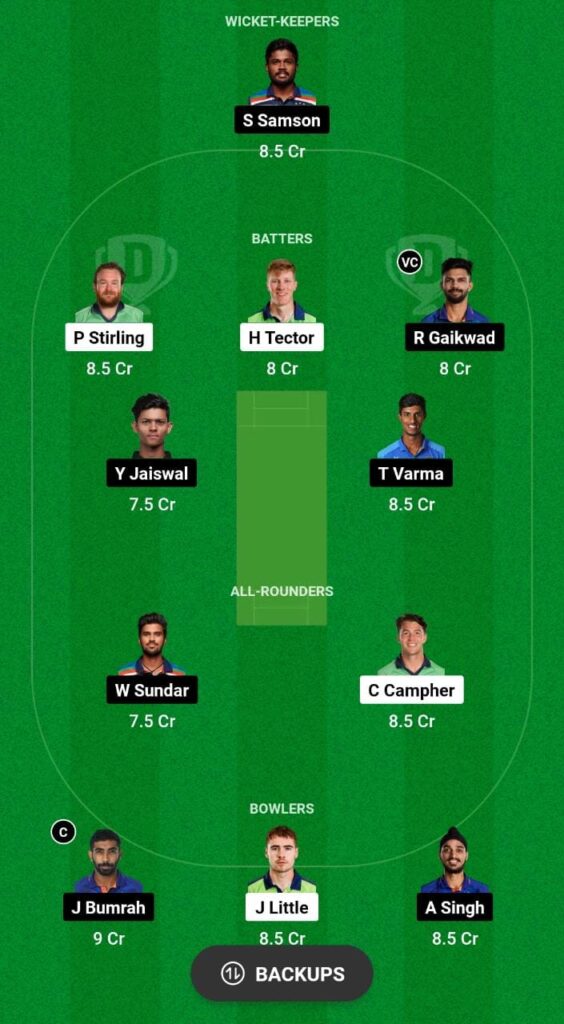 IRE vs IND Dream11 Prediction Today Match, Dream11 Team Today, Fantasy Cricket Tips, Playing XI, Pitch Report, Injury Update- India Tour of Ireland, 1st T20I 6 IND vs IRE Dream11 Prediction Fantasy Cricket Tips Dream11 Team India Tour of Ireland