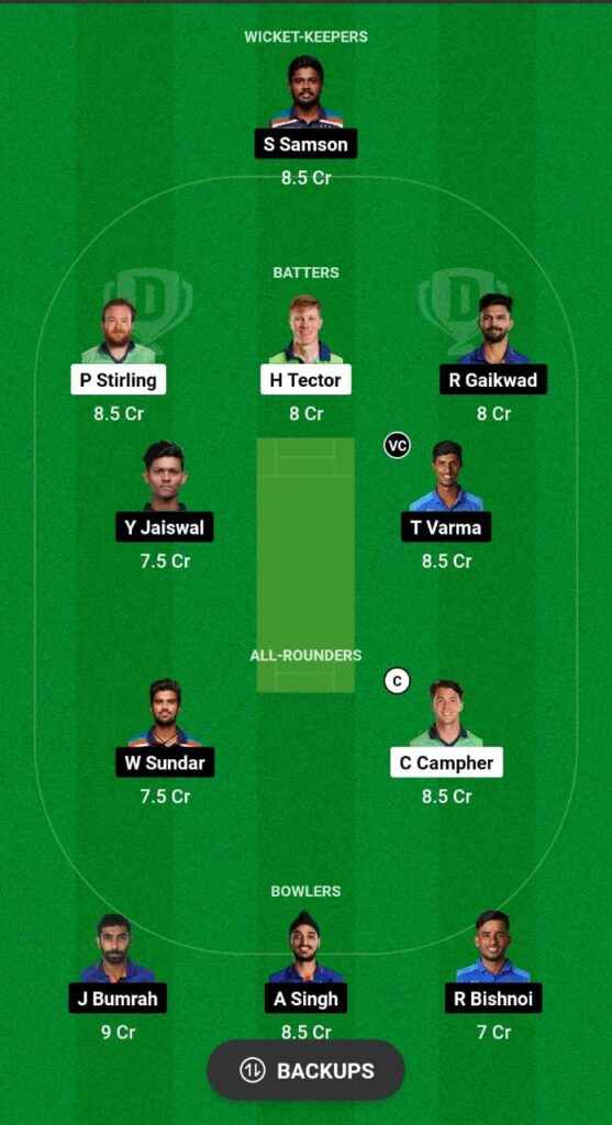 IND vs IRE Dream11 Prediction Today Match, Dream11 Team Today, Fantasy Cricket Tips, Playing XI, Pitch Report, Injury Update- India Tour of Ireland, 1st T20I 5 IND vs IRE Dream11 Prediction Fantasy Cricket Tips Dream11 Team India Tour of Ireland